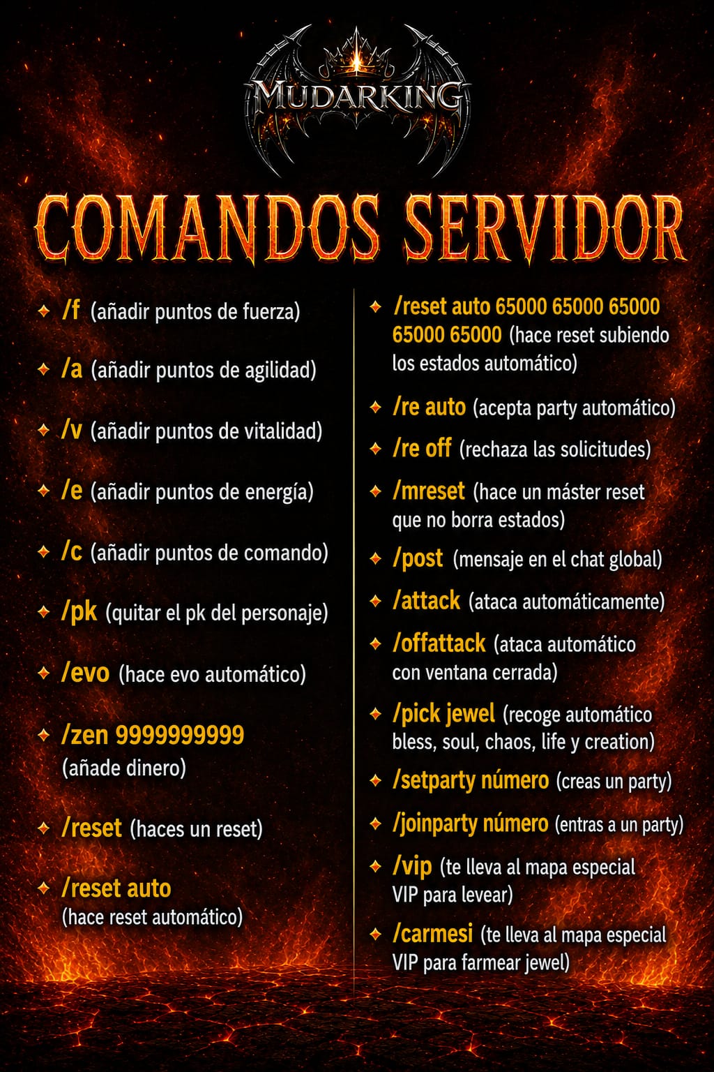 Comandos del Servidor