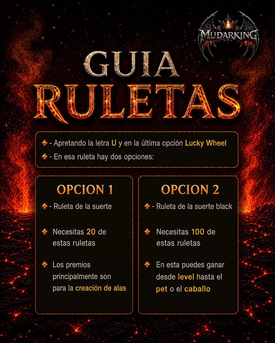 Ruletas